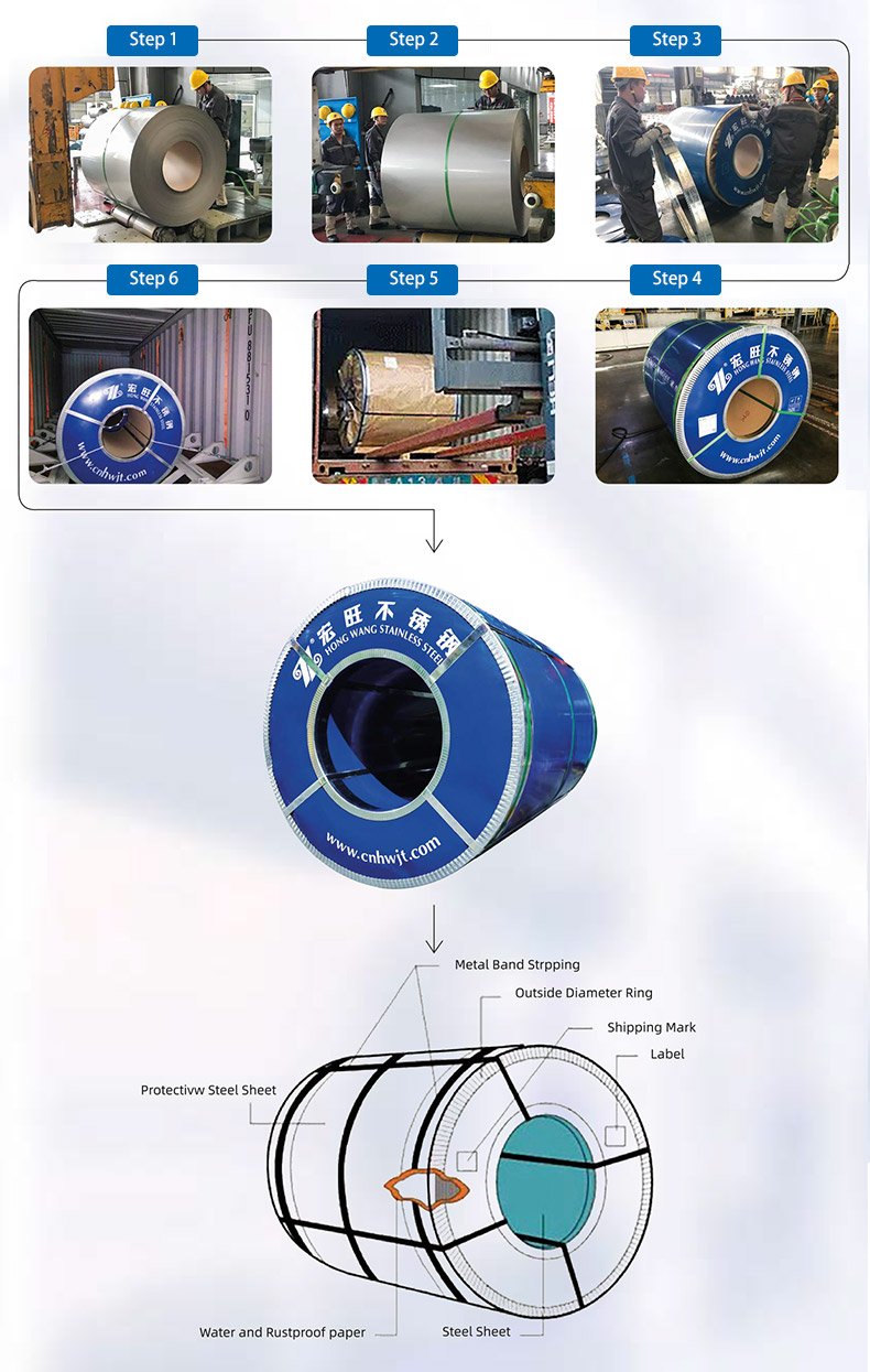 Cold rolled 2b coils 201 304 316L 430 stainless steel coil（images 24）