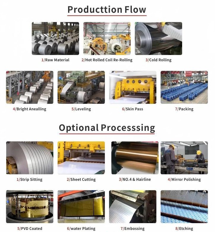 304 ba Mirror Golden Stainless Steel Sheet（images 14）